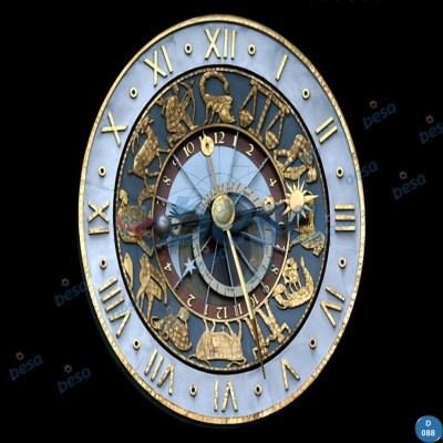 Harita - Saat - Pusula